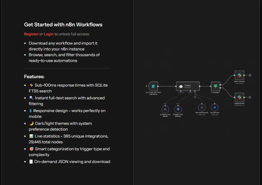 N8N Workflow Collection & Documentation 2 screenshot